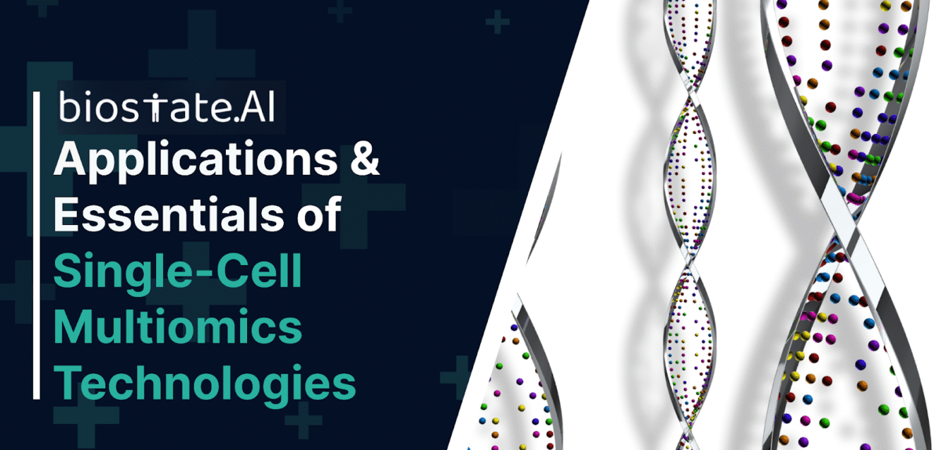 Applications and Essentials of Single-Cell Multiomics Technologies